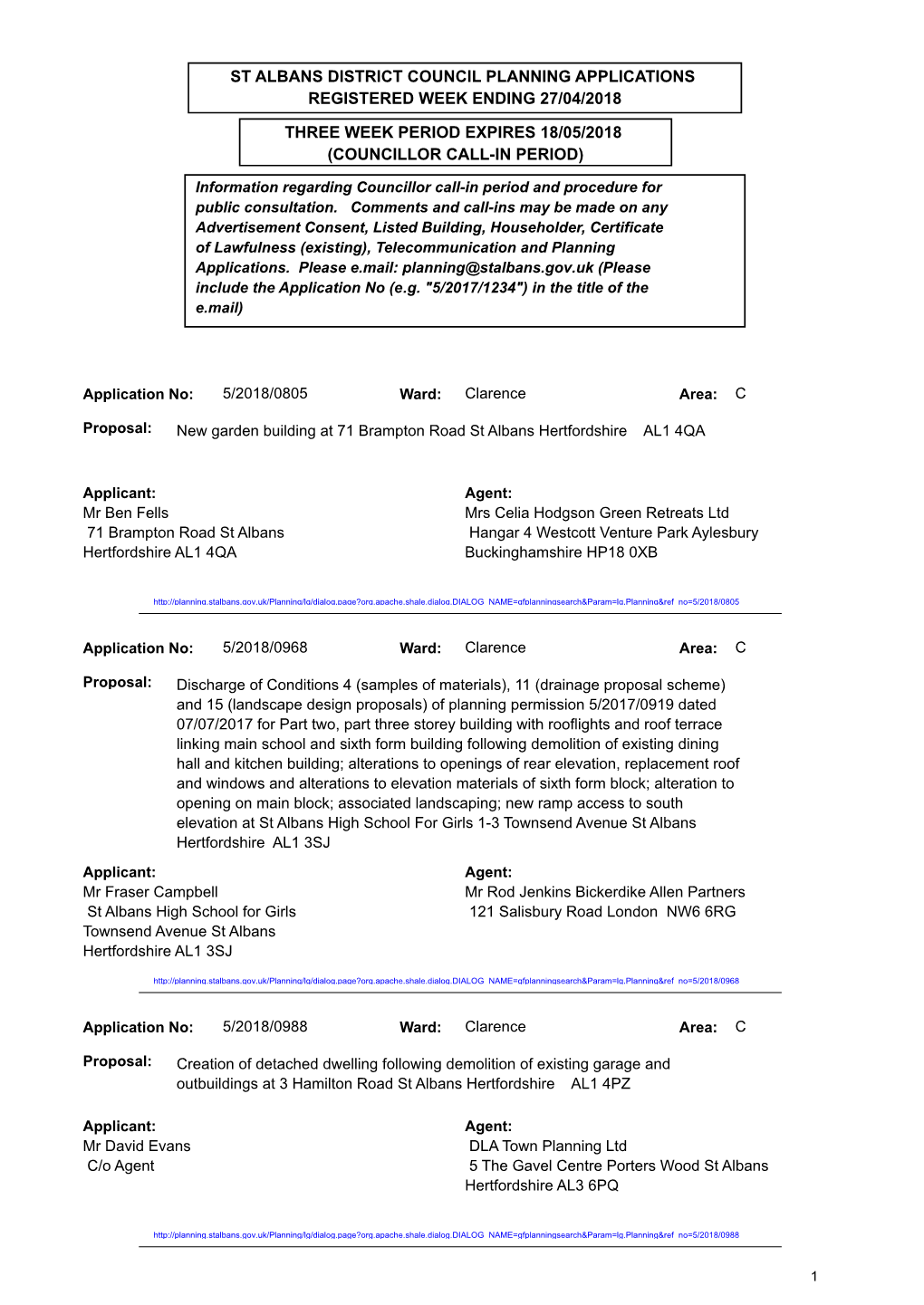 St Albans District Council Planning Applications Registered Week Ending 27/04/2018 Three Week Period Expires 18/05/2018