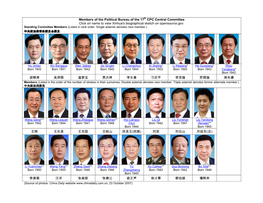 Members of the Political Bureau of the CPC Central Committee