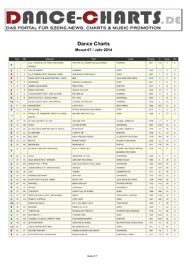 Dance Charts Monat 07 / Jahr 2014