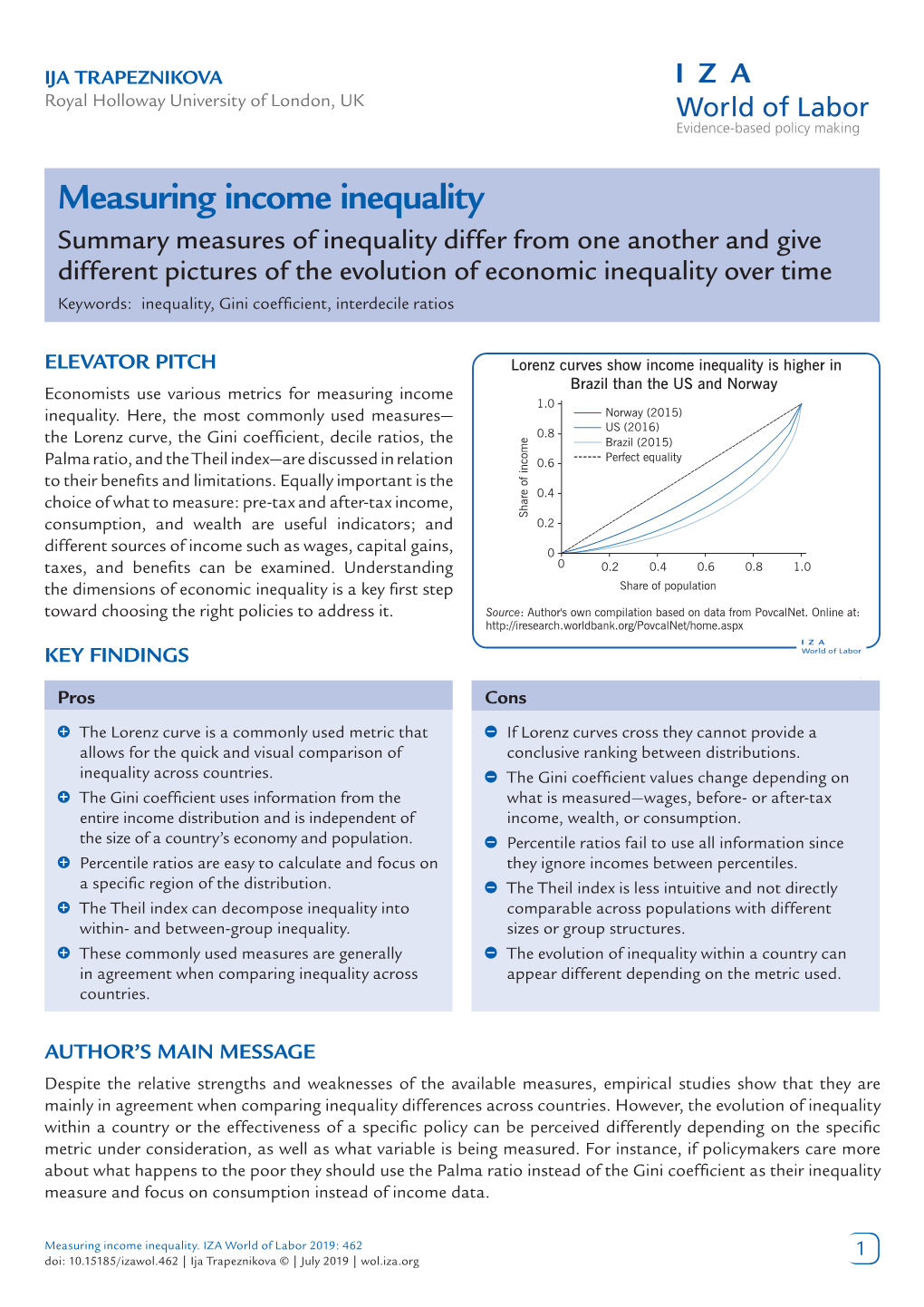 Measuring Income Inequality