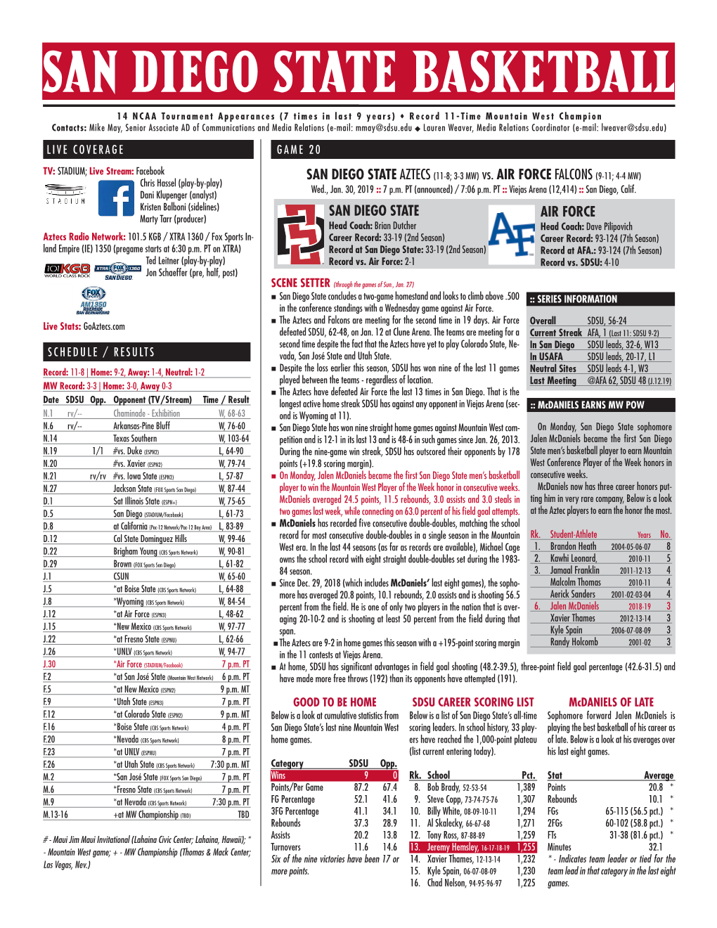 MBB19 G20 Air Force (H) Game Notes Layout 1