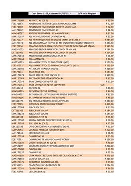 Cost Sheet 1166, Expected 05/05/2017 O/R = On