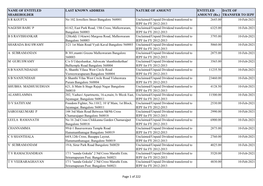 SBM FY 2012-2013.Xlsx