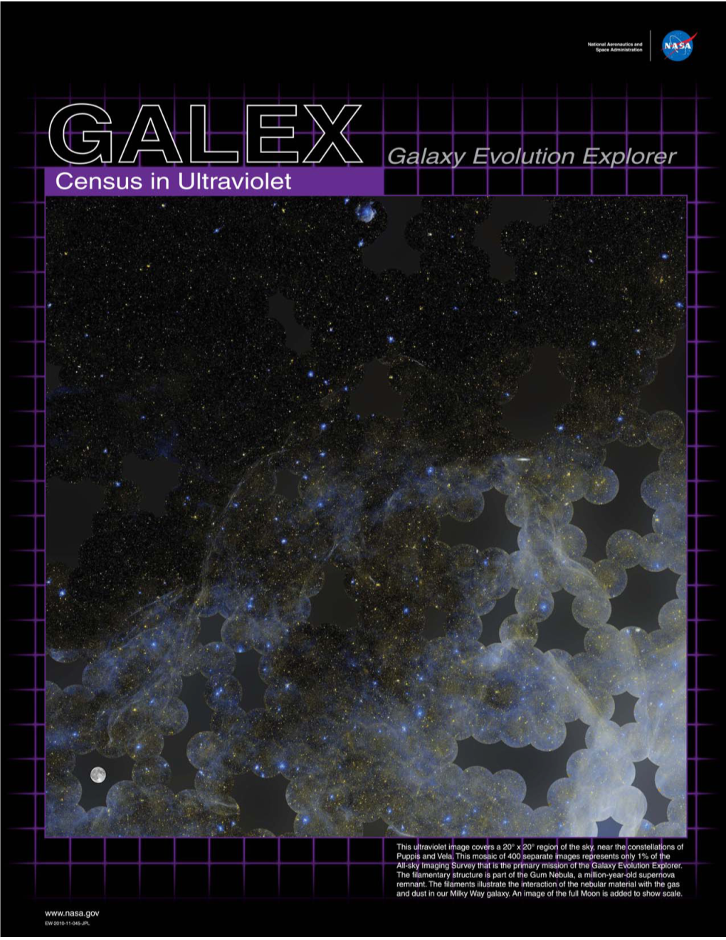 GALEX Census in Ultraviolet