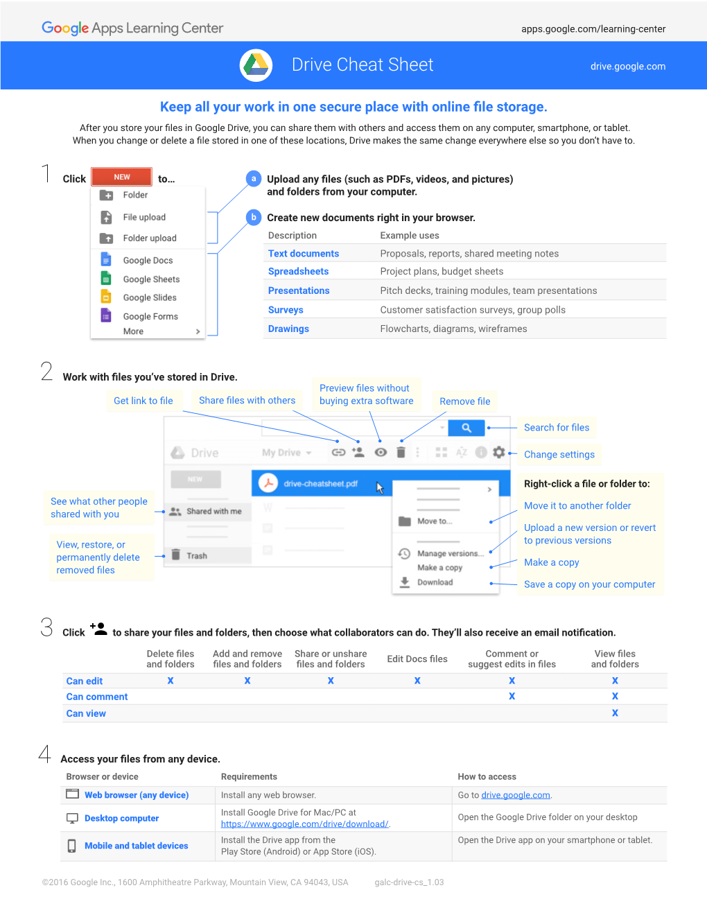 Google Drive Cheat Sheet.Pdf