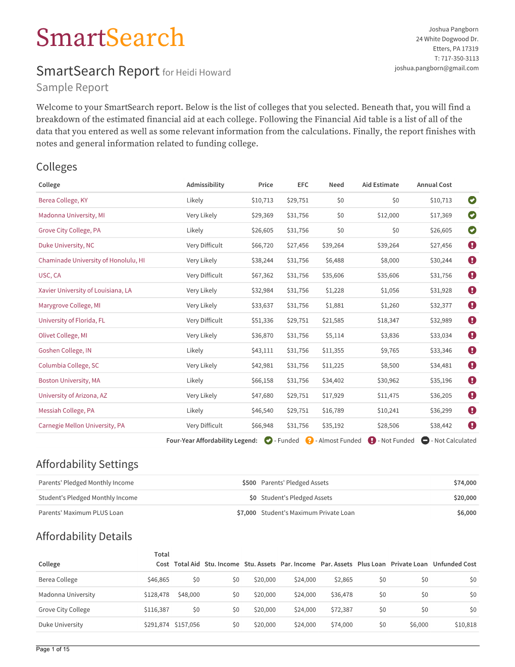 Smartsearch Report for Heidi Howard Joshua.Pangborn@Gmail.Com Sample Report