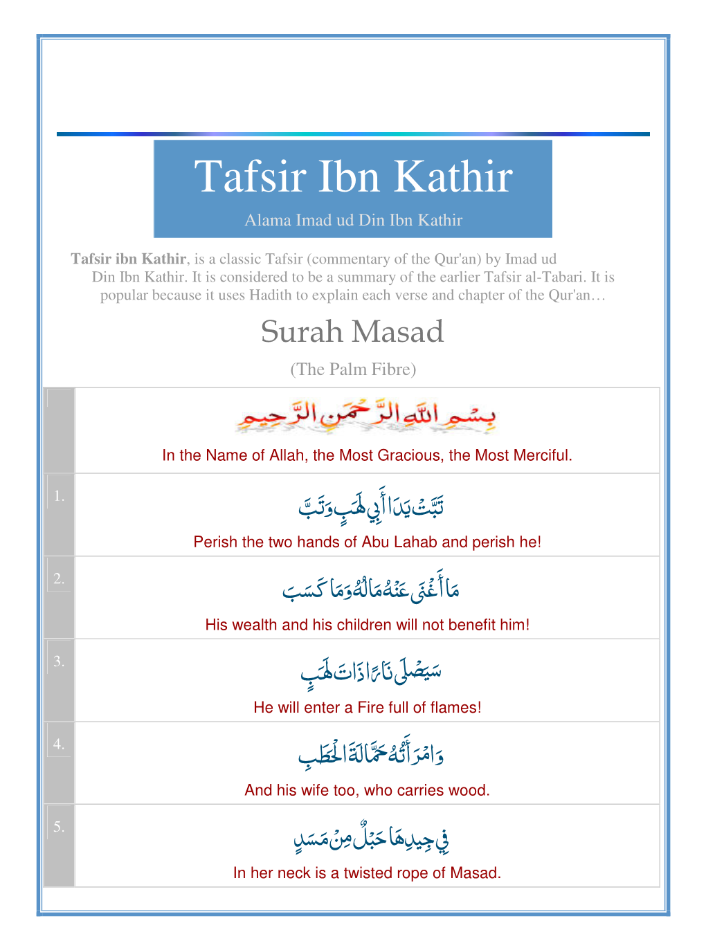 Tafsir Ibn Kathir Alama Imad Ud Din Ibn Kathir