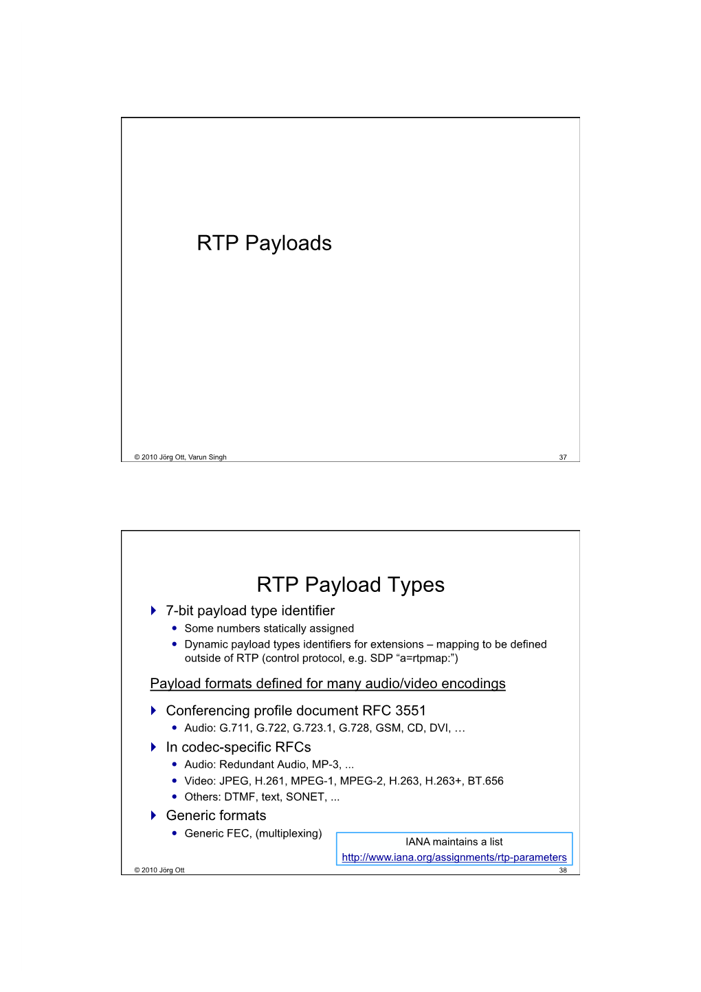 RTP Payloads RTP Payload Types