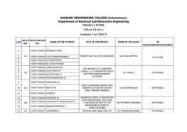 EASWARI ENGINEERING COLLEGE (Autonomous) Department of Electrical and Electronics Engineering PROJECT WORK FINAL YEAR a Academic Year 2020-21