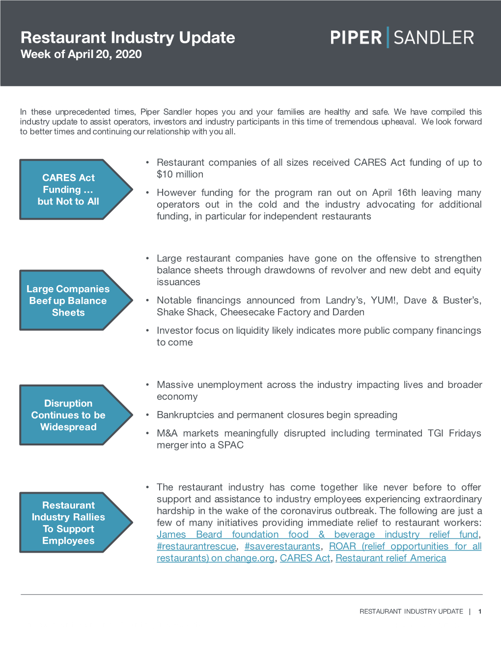 Restaurant Industry Update Week of April 20, 2020