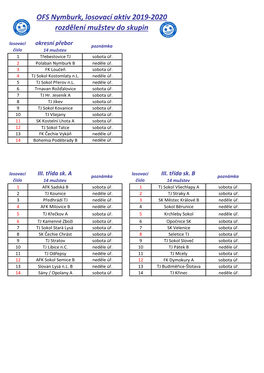 Losovací Aktiv 2019-2020 Rozdělení Mužstev Do Skupin Losovací Okresní Přebor Poznámka Číslo 14 Mužstev 1 Třebestovice TJ Sobota Úř