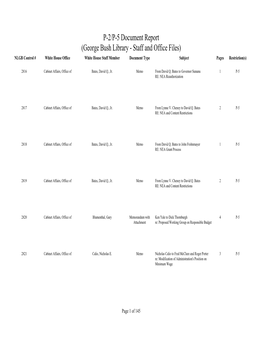 George Bush Library - Staff and Office Files) NLGB Control # White House Office White House Staff Member Document Type Subject Pages Restriction(S)