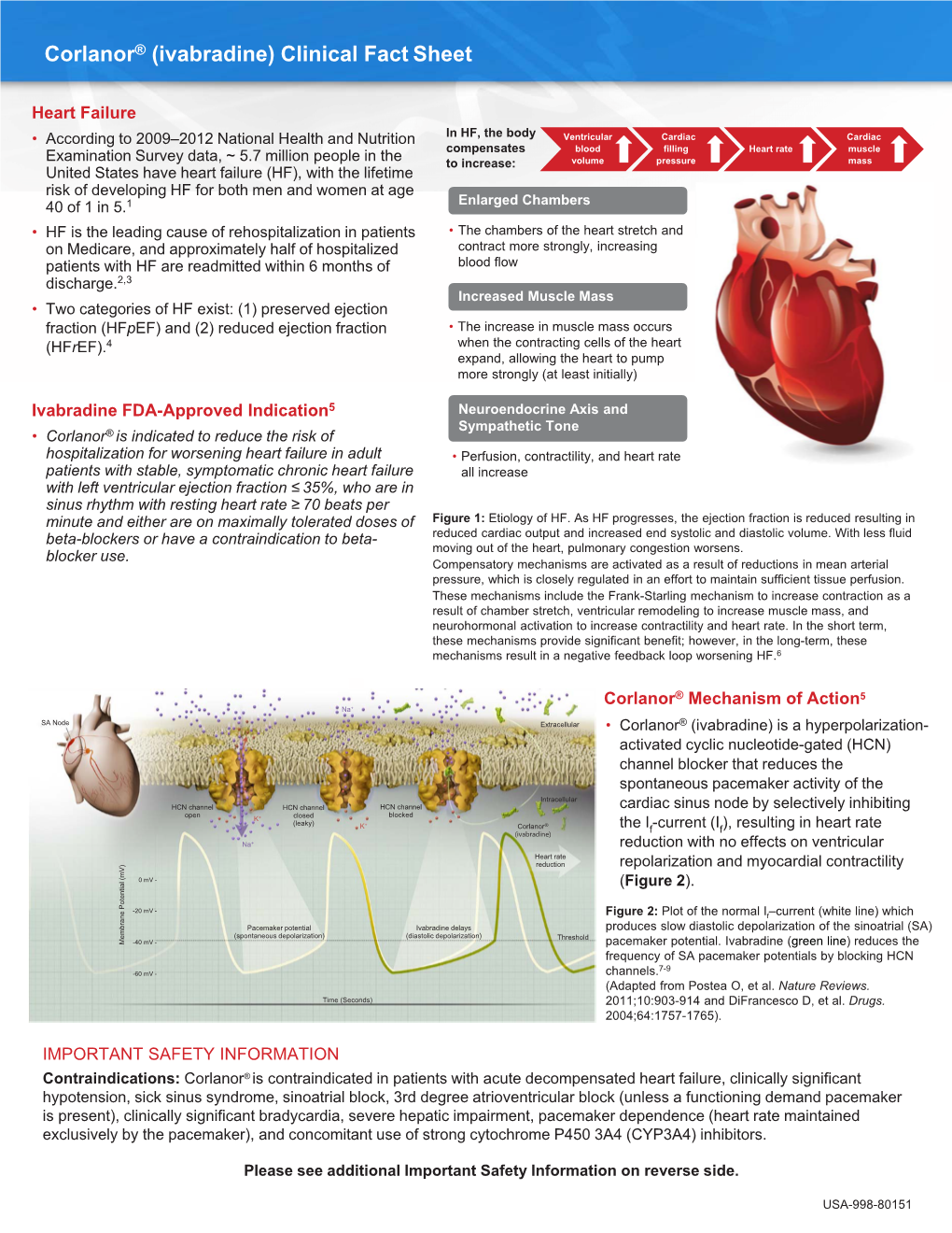 Corlanor® (Ivabradine) Clinical Fact Sheet