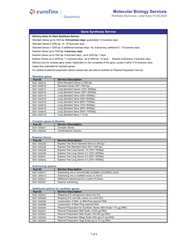 Molecular Biology Services Portfolio Overview; Valid from 01.04.2020