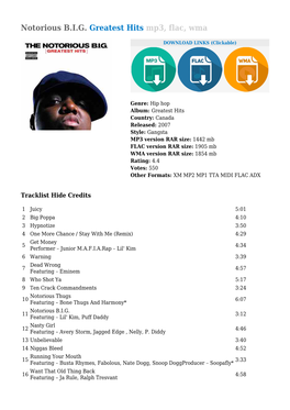 Notorious B.I.G. Greatest Hits Mp3, Flac, Wma