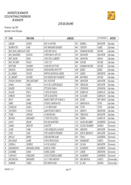 LISTE DES DIPLOMÉS Promotion :Juin 2001 Spécialité :Génie Electrique