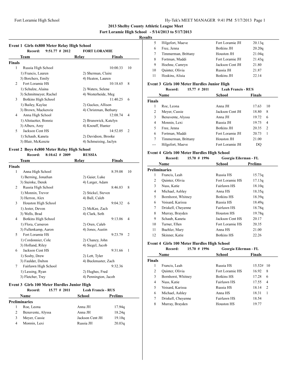 Fort Loramie High School Hy-Tek's MEET MANAGER 9:41 PM 5/17