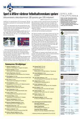 Sport & Affärer Värderar Fotbollsallsvenskans Spelare
