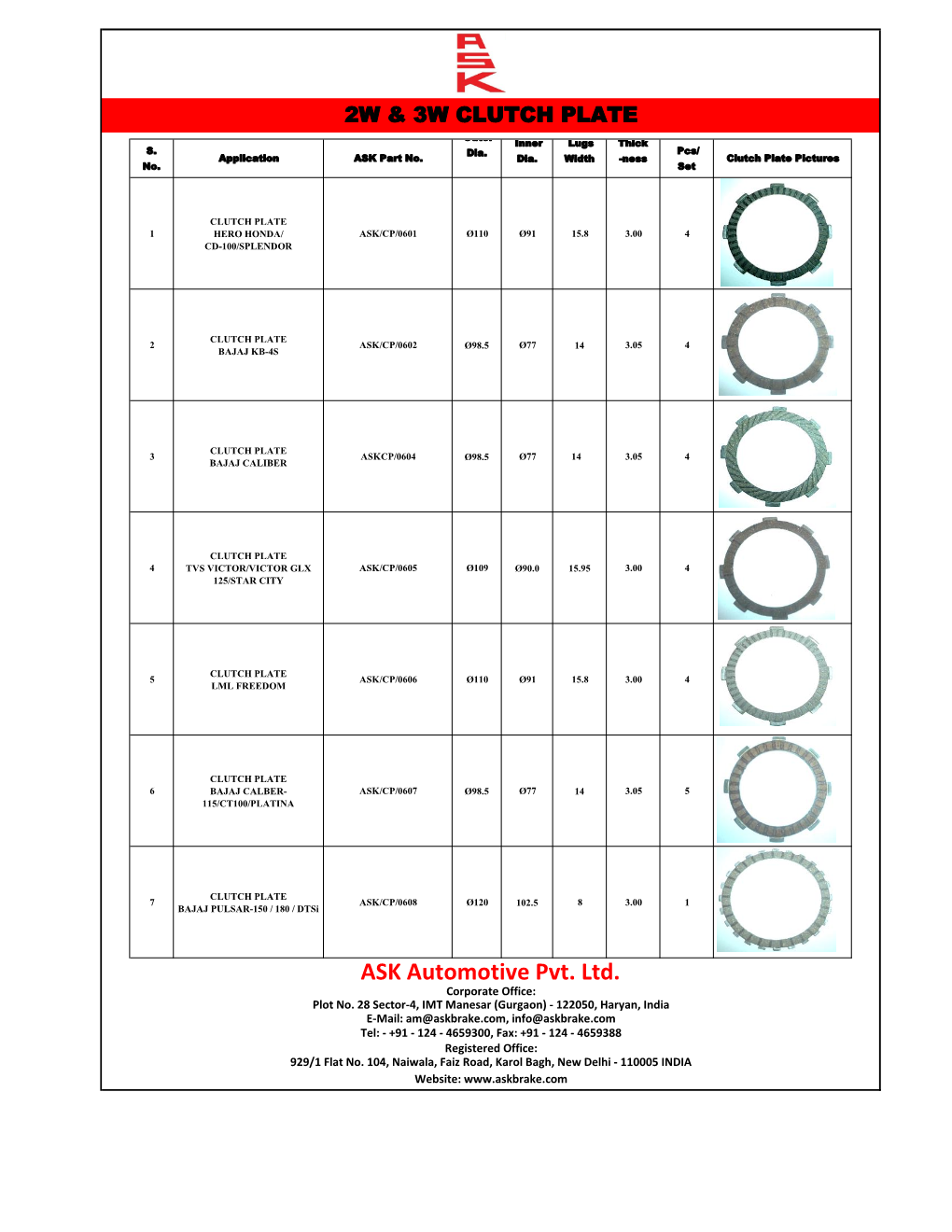 2W & 3W Clutch Plate