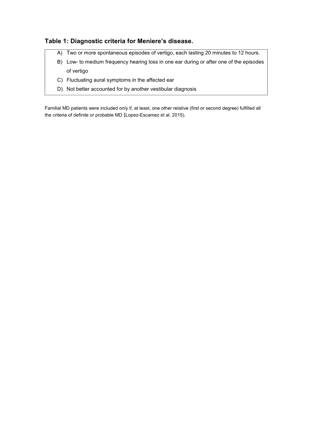 Table 1: Diagnostic Criteria for Meniere's Disease