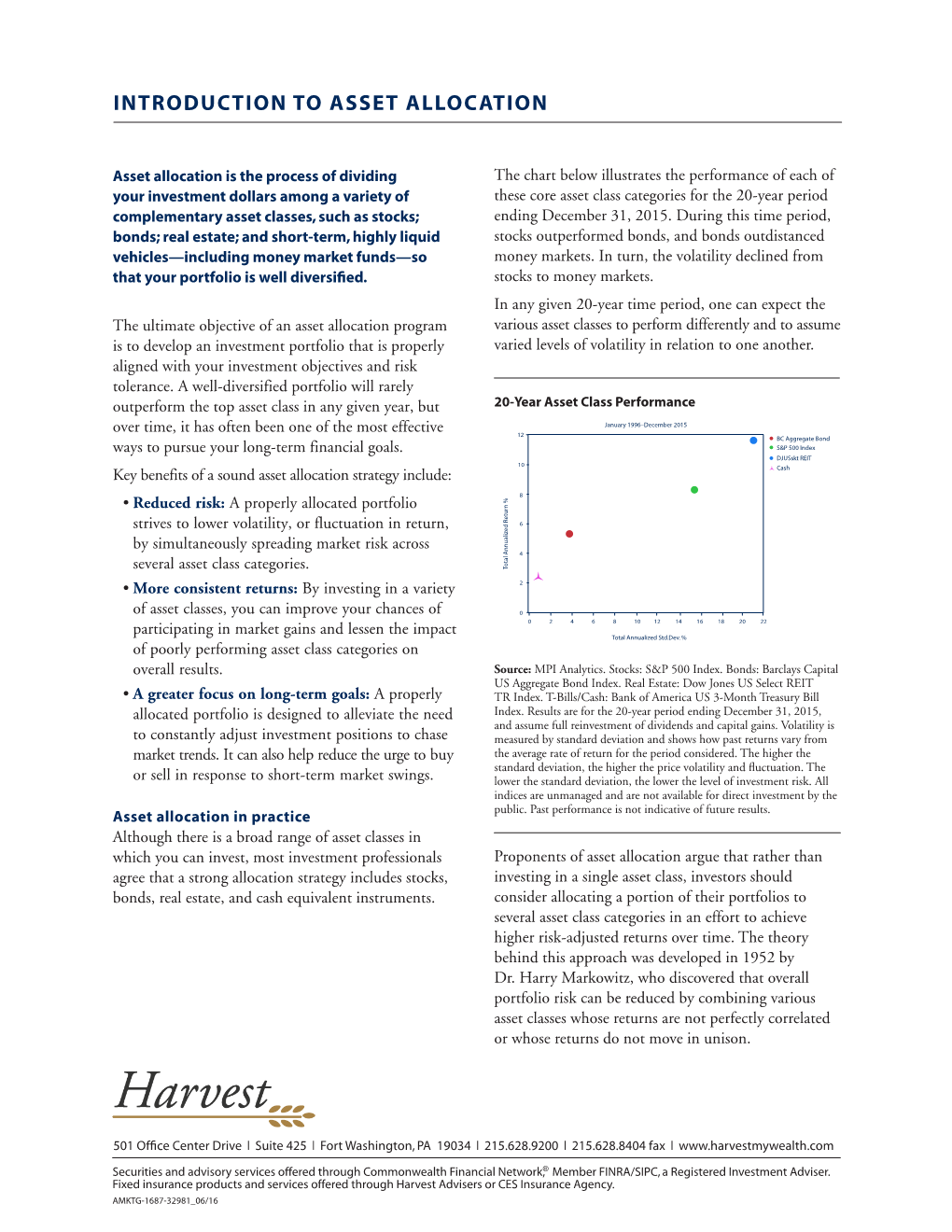 Introduction to Asset Allocation