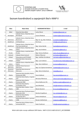 Seznam Koordinátorů a Zapojených Škol V MAP II