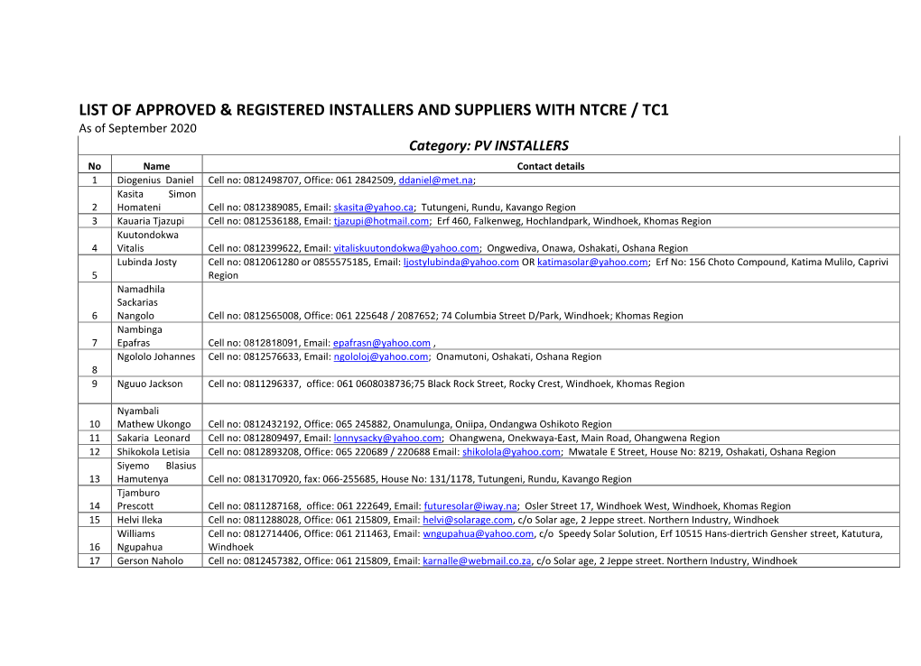 List of Approved and Registered Installers and Suppliers