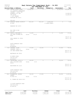 Real Estate Tax Commitment Book