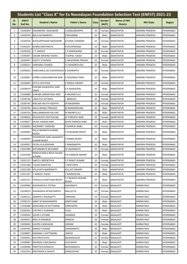 Class X" for Ex Navodayan Foundation Selection Test (ENFST) 2021-23 Sl