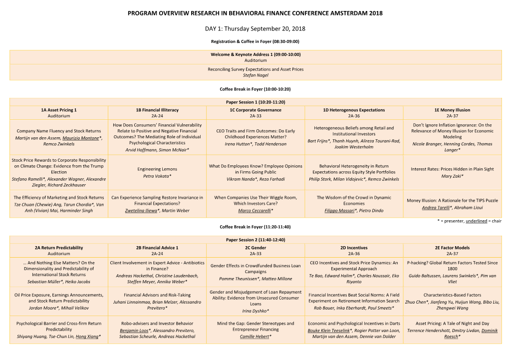 Program Overview Research in Behavioral Finance Conference Amsterdam 2018