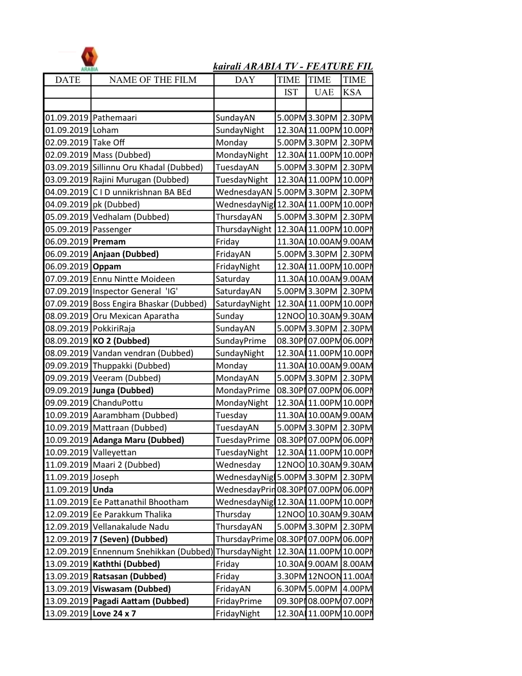 Kairali ARABIA TV - FEATURE FILM SCHEDULE for SEPTEMBER 2019 DATE NAME of the FILM DAY TIME TIME TIME IST UAE KSA