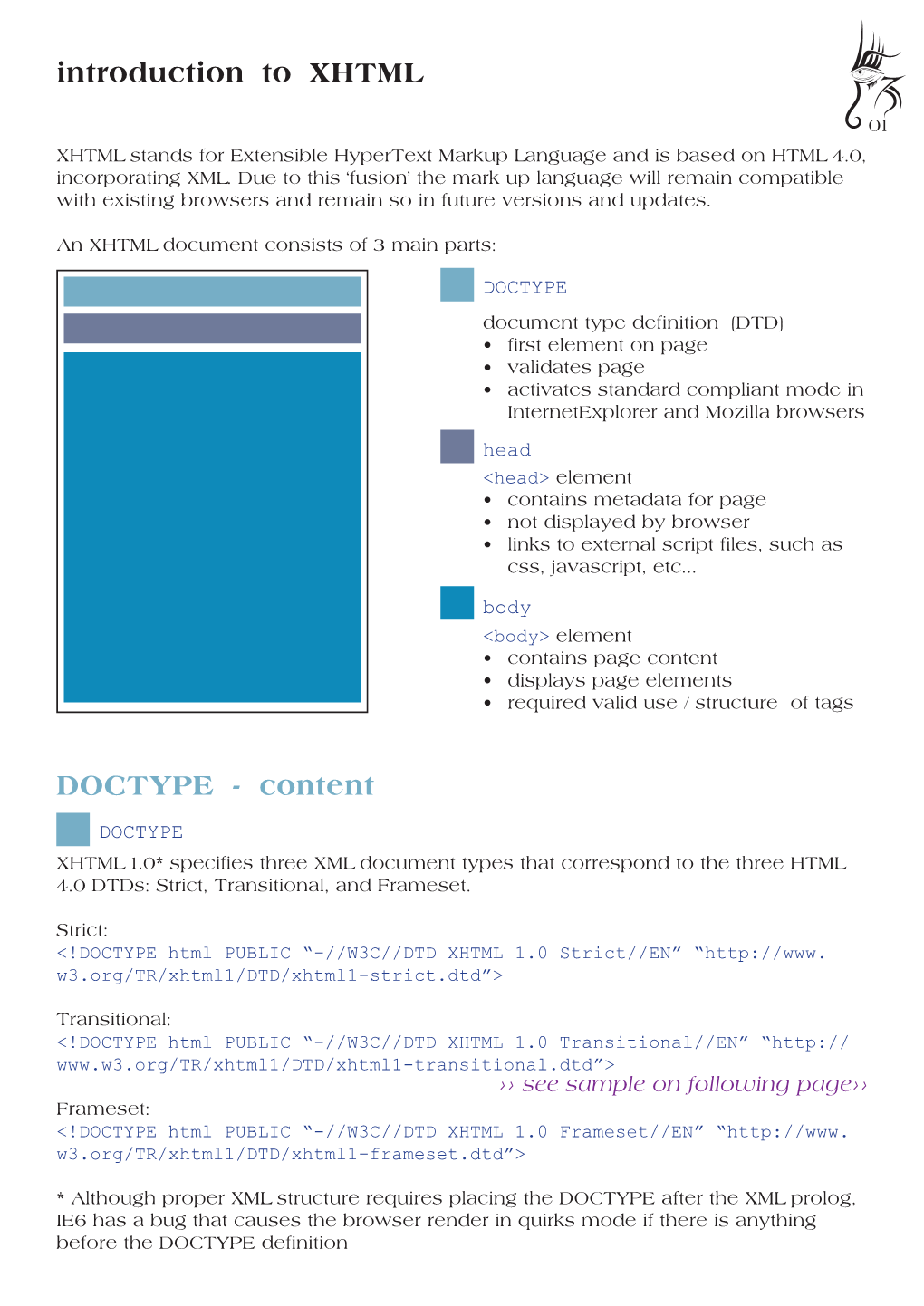 Introduction to XHTML DOCTYPE