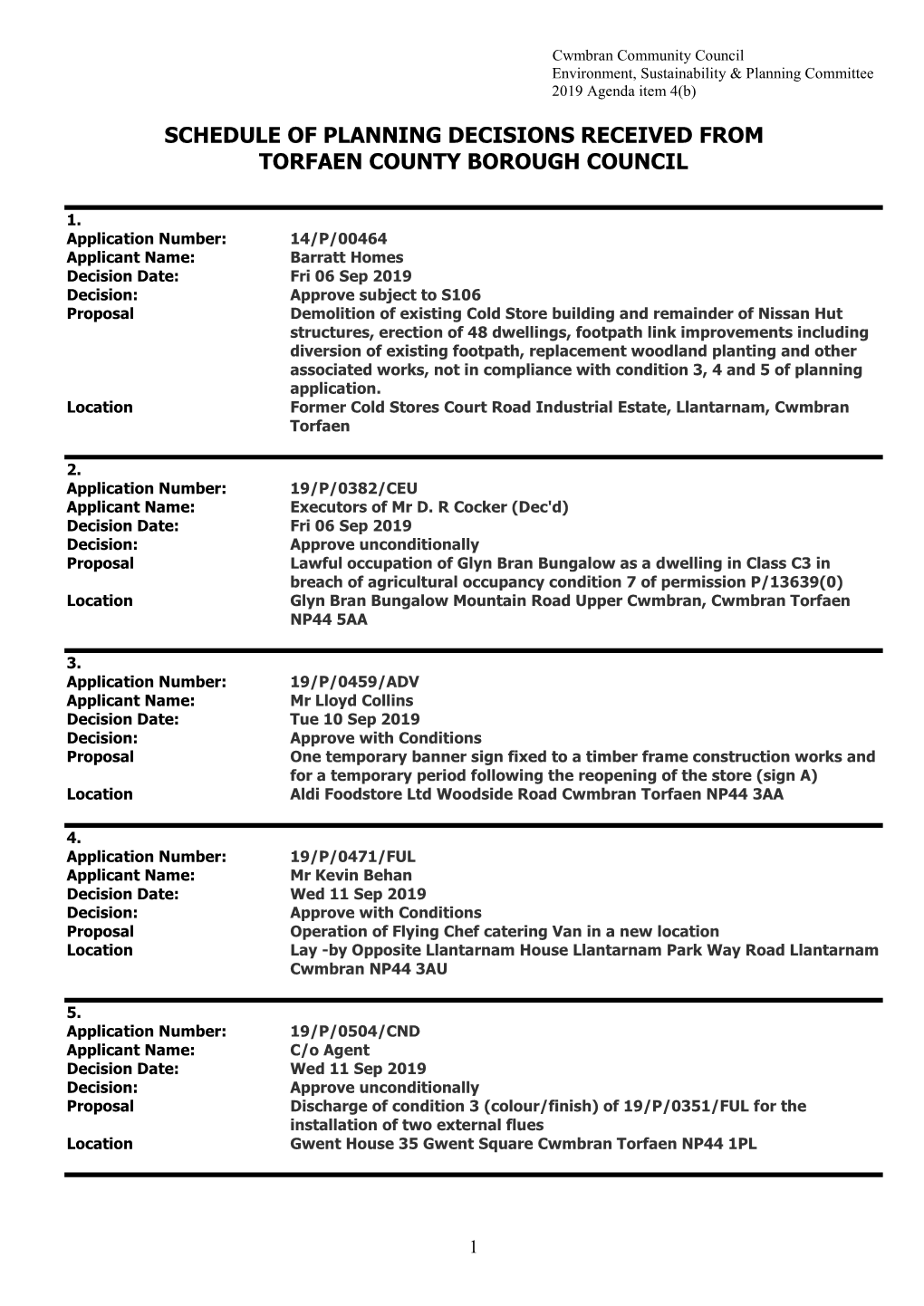 Schedule of Planning Decisions Received from Torfaen County Borough Council