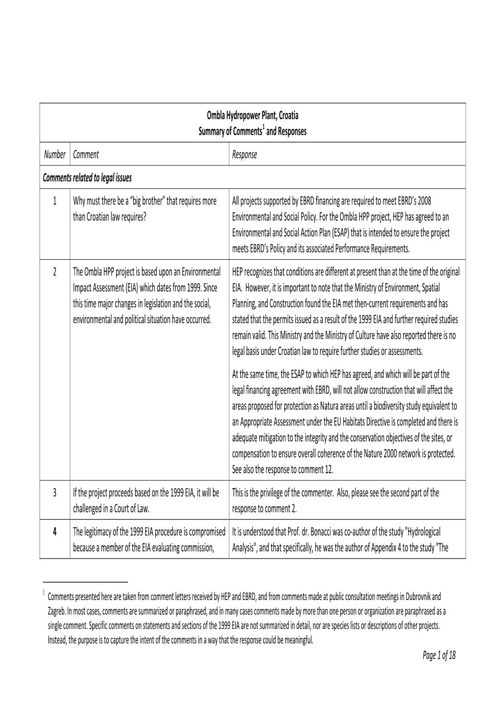 Issues Raised During Consutaltions for the Ombla HPP Project