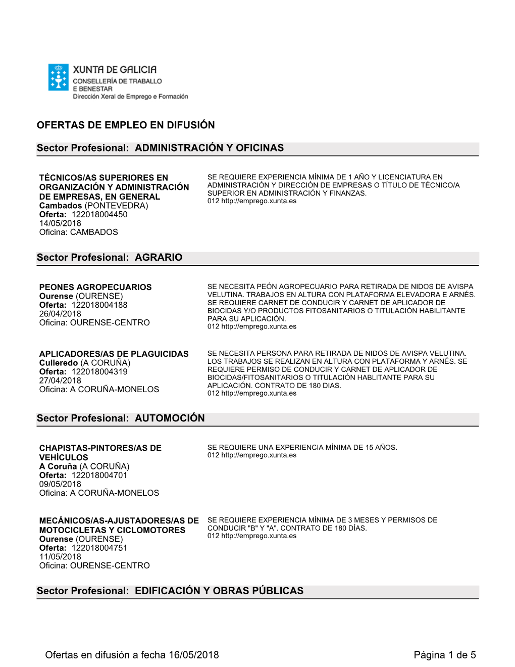 ADMINISTRACIÓN Y OFICINAS Sector Profesional