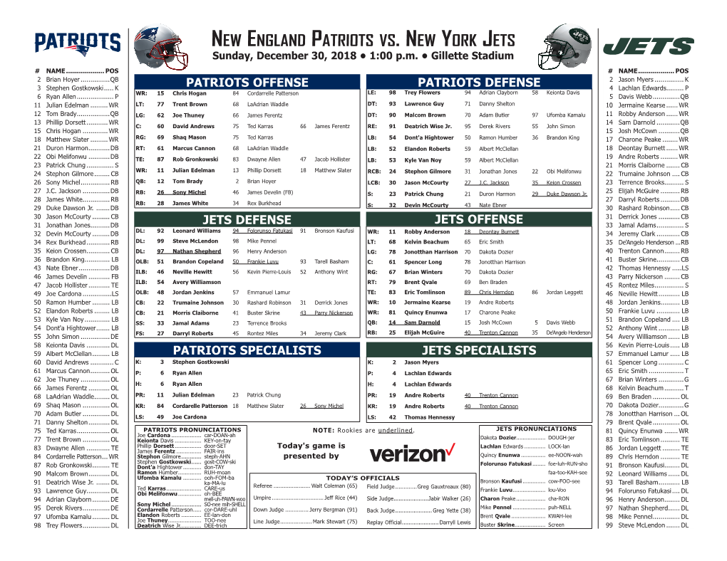 New England Patriots Vs. New York Jets Sunday, December 30, 2018 • 1:00 P.M