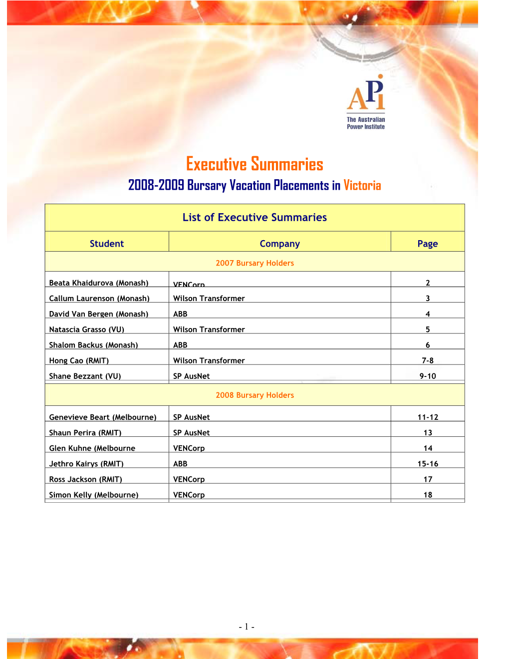 Executive Summaries