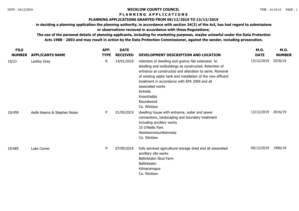 File Number Wicklow County Council