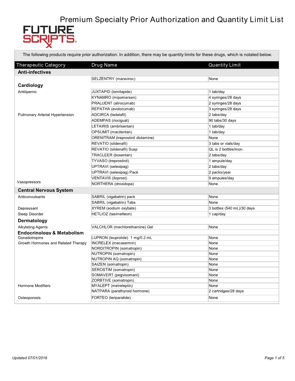 Specialty Formulary