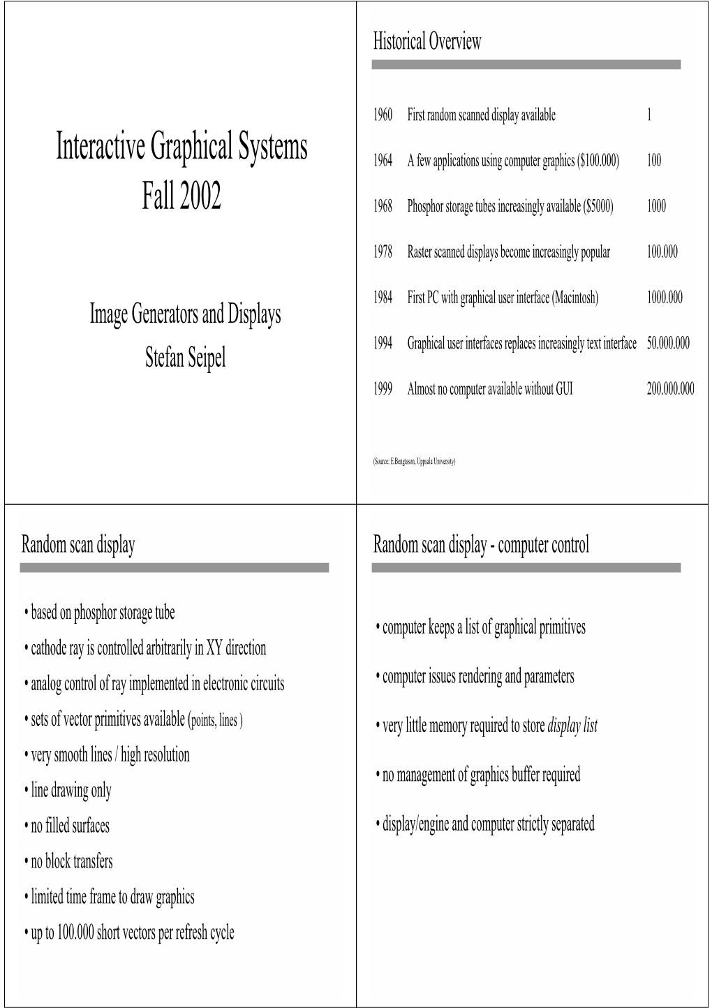 Interactive Graphical Systems Fall 2002