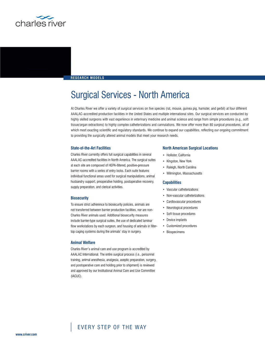 Surgeries Performed in Rodents in North America