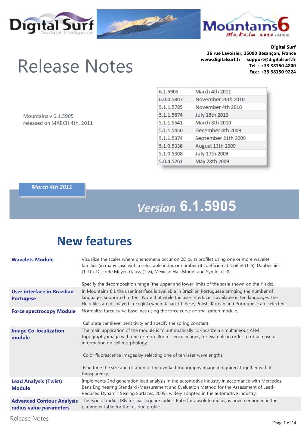 Nanosurf Report History V6.Pdf