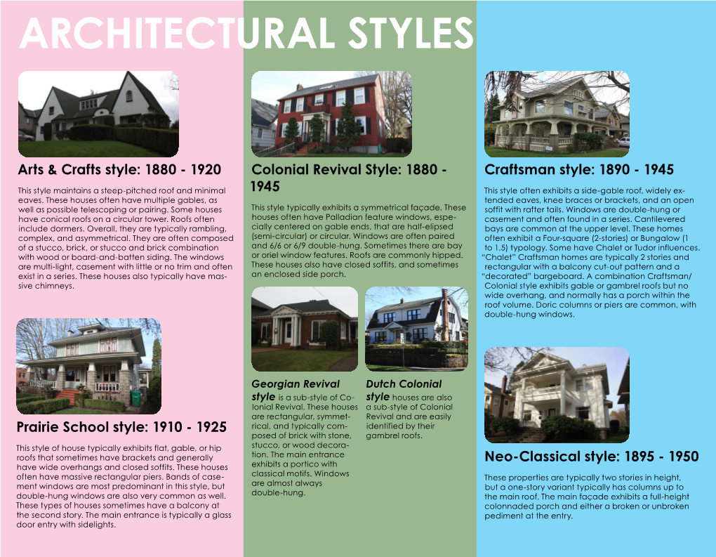 Architectural Styles