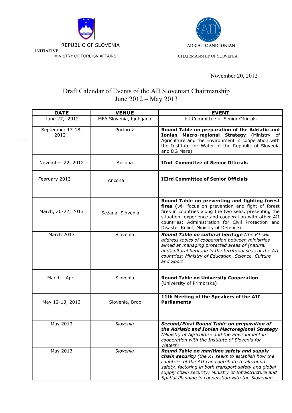 The Priorities of the Presidency of the Republic of Moldova at the CEI