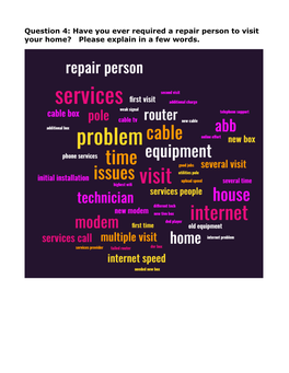 Question 4: Have You Ever Required a Repair Person to Visit Your Home? Please Explain in a Few Words