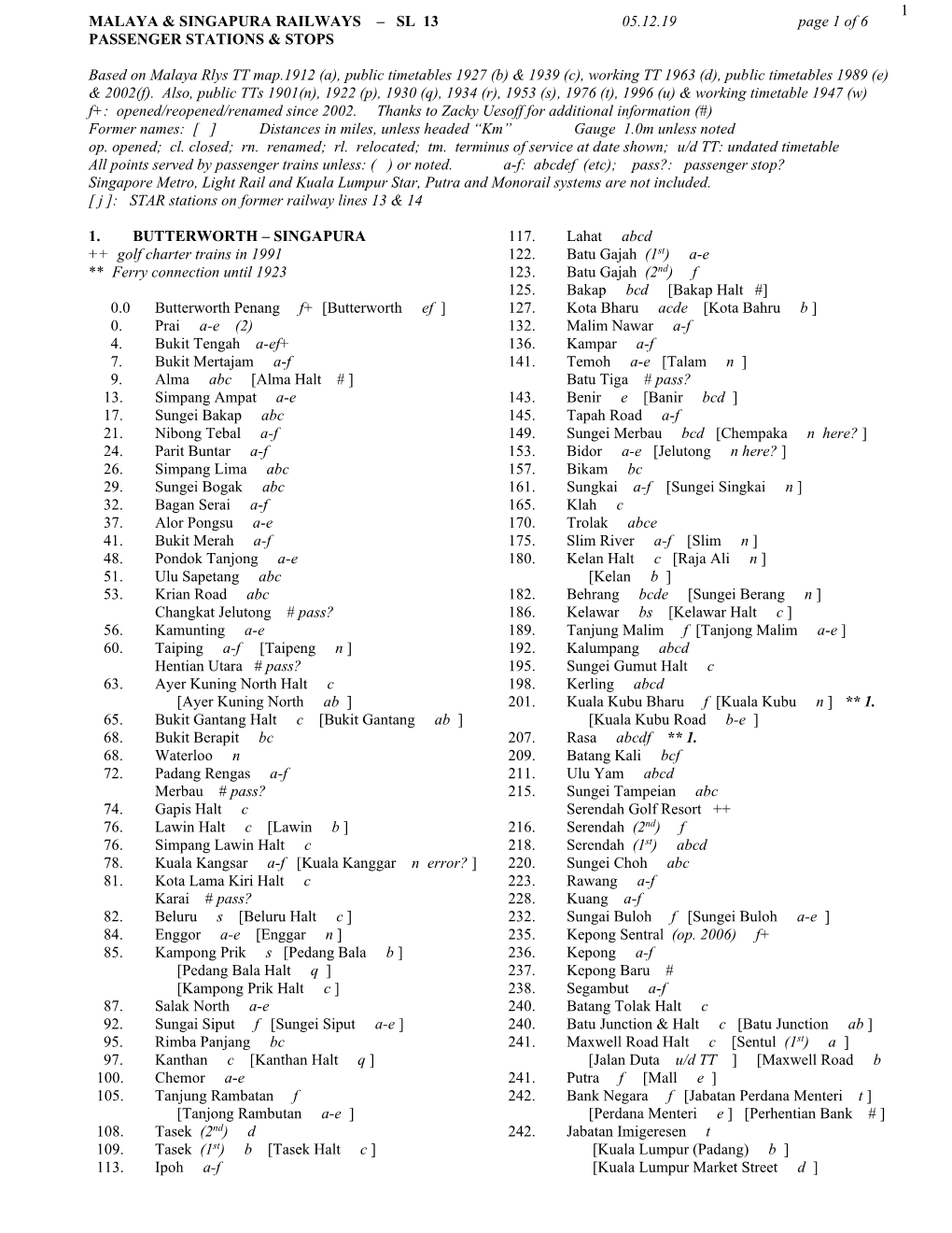 1 MALAYA & SINGAPURA RAILWAYS – SL 13 05.12.19 Page 1 of 6