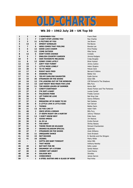 Wk 30 – 1962 July 28 – UK Top 50