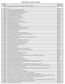 Prices Realized