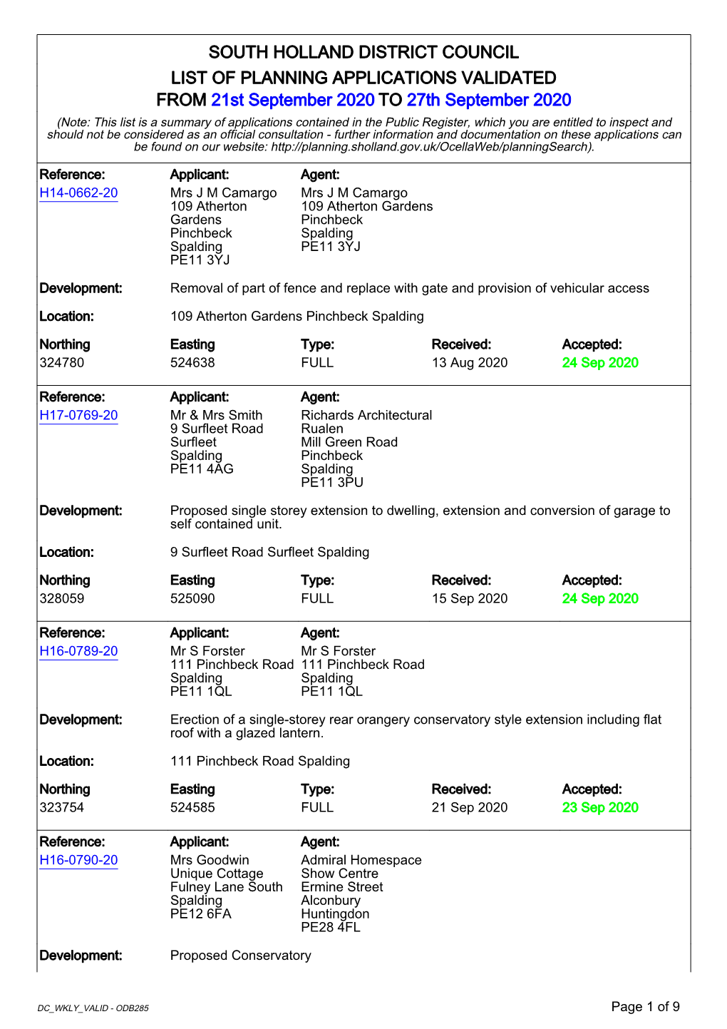 Weekly Planning Validation List