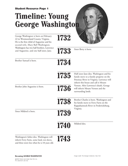 Timeline: Young George Washington